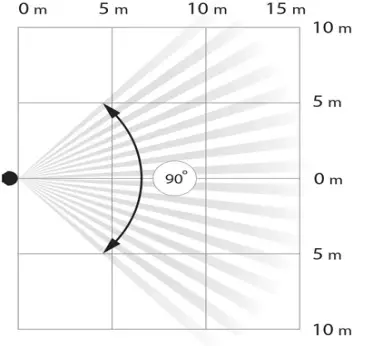 AJAX -Motio-Protect-Outdoor-Alarm-System-FIG-9
