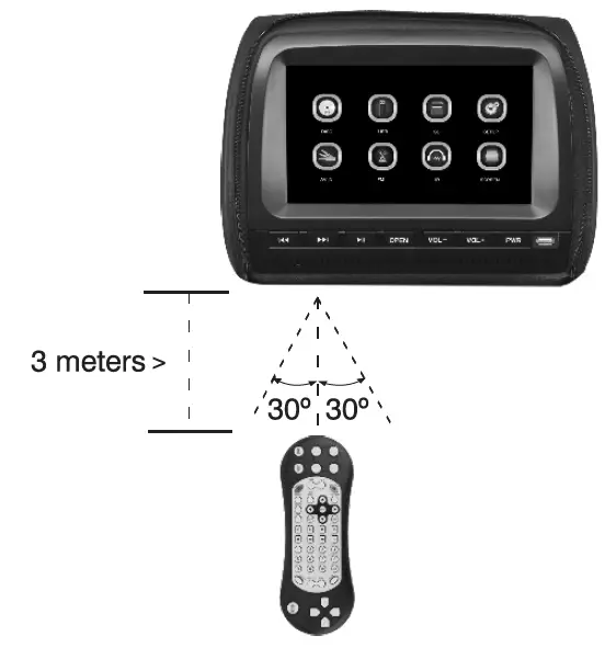 Shenzhenshi Qianchenkeji Youxiangongsi Z-999-HDT 9 Inch Headrest DVD Player FIG 12