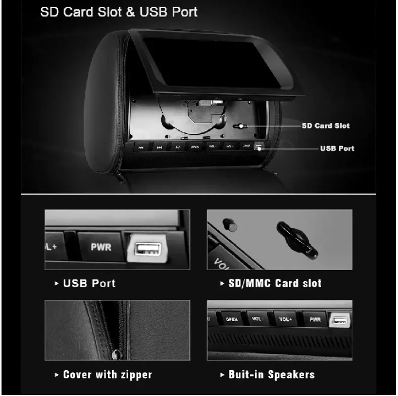 Shenzhenshi Qianchenkeji Youxiangongsi Z-999-HDT 9 Inch Headrest DVD Player FIG 17