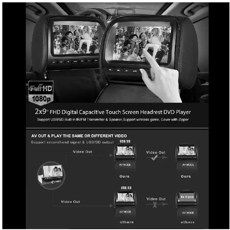 Shenzhenshi Qianchenkeji Youxiangongsi Z-999-HDT 9 Inch Headrest DVD Player FIG 18