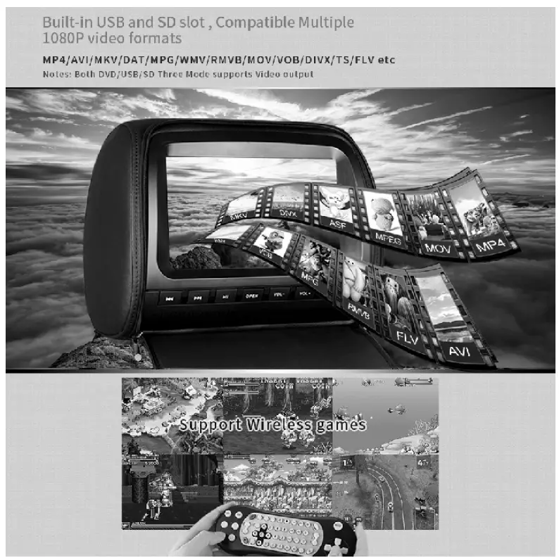 Shenzhenshi Qianchenkeji Youxiangongsi Z-999-HDT 9 Inch Headrest DVD Player FIG 19