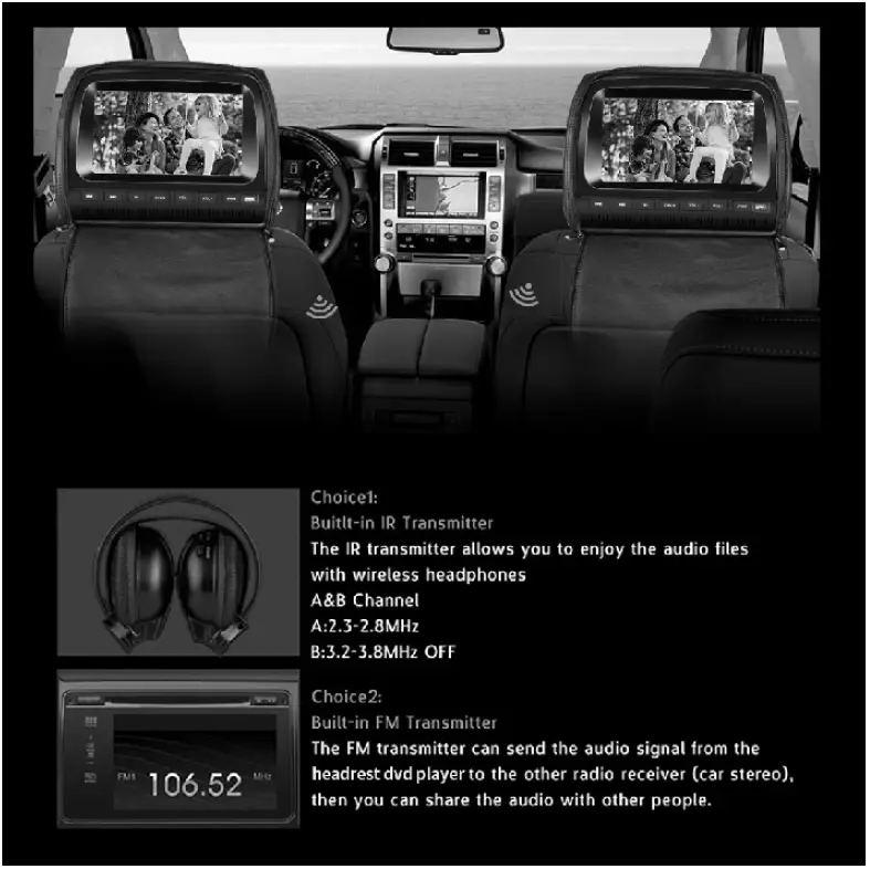 Shenzhenshi Qianchenkeji Youxiangongsi Z-999-HDT 9 Inch Headrest DVD Player FIG 20