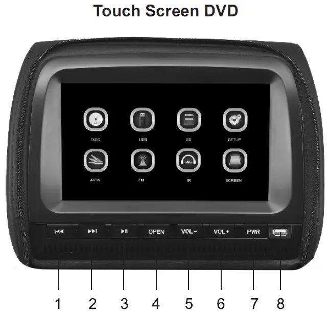 Shenzhenshi Qianchenkeji Youxiangongsi Z-999-HDT 9 Inch Headrest DVD Player FIG 6