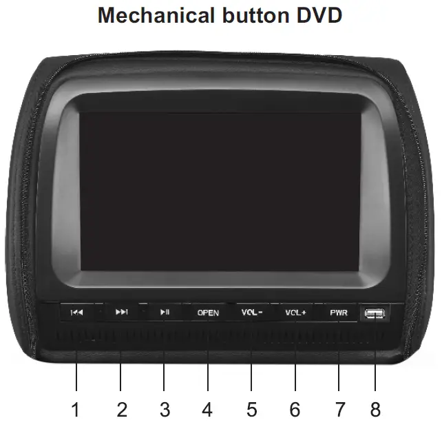 Shenzhenshi Qianchenkeji Youxiangongsi Z-999-HDT 9 Inch Headrest DVD Player FIG 8