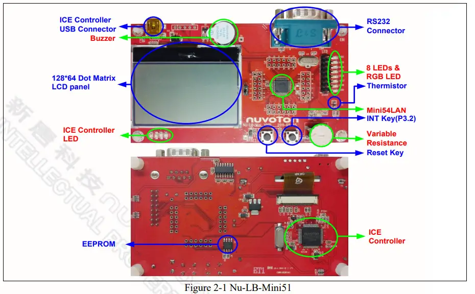 nuvoTon NU LB MINI51 Arm Cortex-M0 32 Bit Microcontroller - figre 1