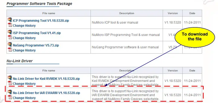 nuvoTon NU LB MINI51 Arm Cortex-M0 32 Bit Microcontroller - figre 11