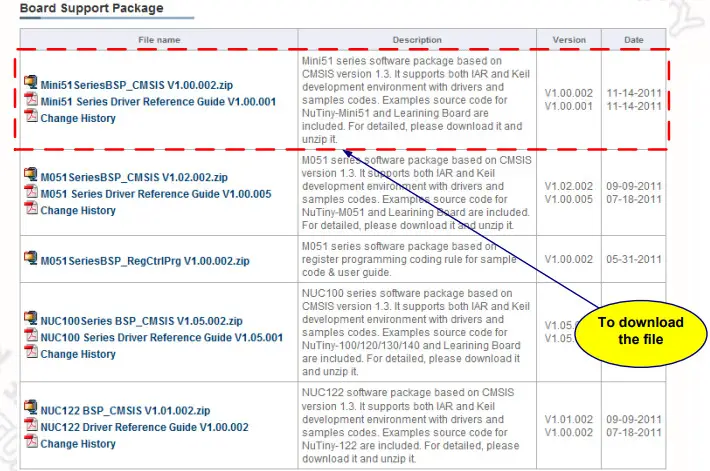 nuvoTon NU LB MINI51 Arm Cortex-M0 32 Bit Microcontroller - figre 13