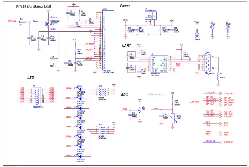 nuvoTon NU LB MINI51 Arm Cortex-M0 32 Bit Microcontroller - figre 7