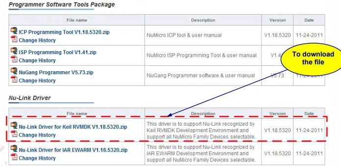 nuvoTon NU LB MINI51 Arm Cortex-M0 32 Bit Microcontroller - figre 9