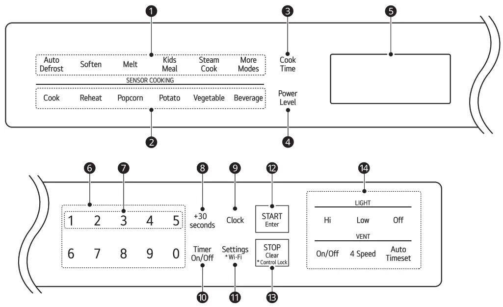 LG MVEL2033D 30 Inch PrintProof Black Stainless Steel Microwave