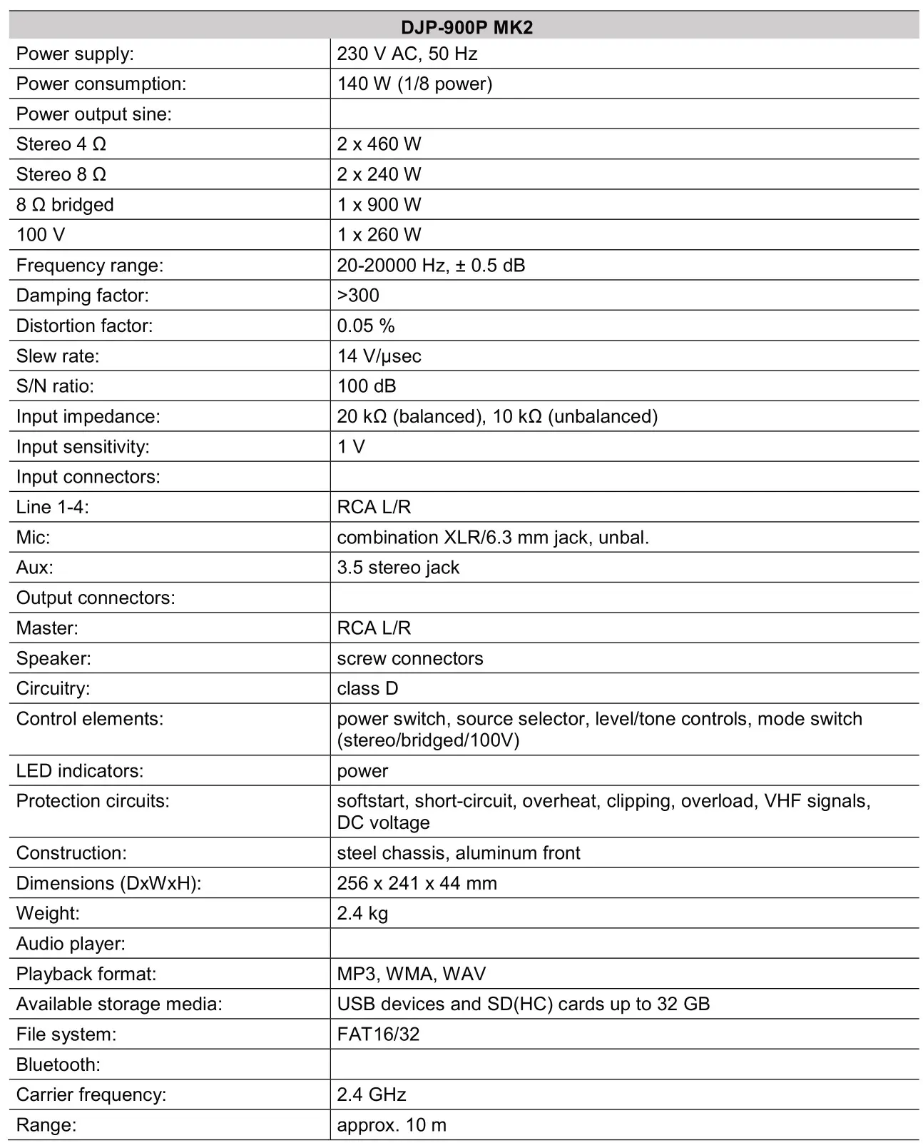 OMNITRONIC DJP-900P MK2 PA Amplifier - Technical Specifications