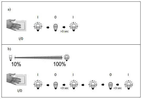 Paul-Neuhaus-6473-18-Selina-LED-Ceiling-Light-with-Dimmer-fig-3