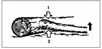 FIELDMANN FZP 3714 B Petrol Chain Saw-10