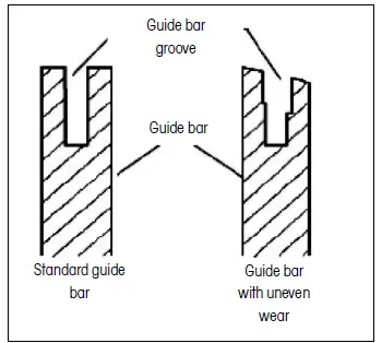 FIELDMANN FZP 3714 B Petrol Chain Saw-11