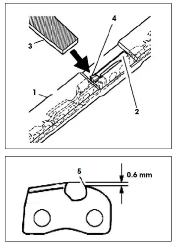 FIELDMANN FZP 3714 B Petrol Chain Saw-13