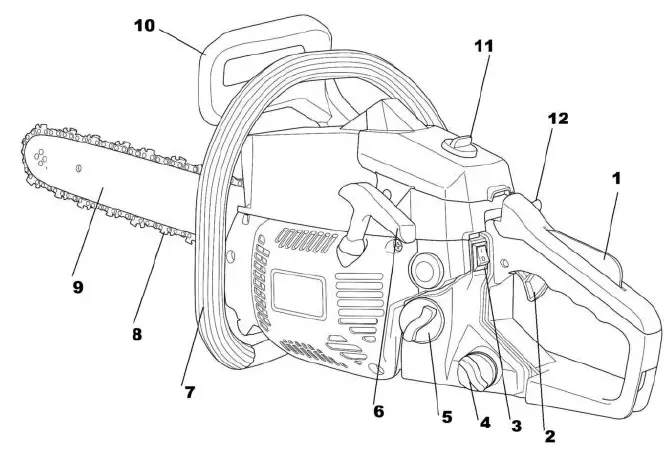 FIELDMANN FZP 3714 B Petrol Chain Saw-2