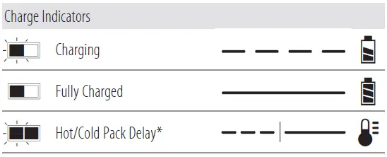 DEWALT-DCG440-Brushless-Cordless-Grinder-16