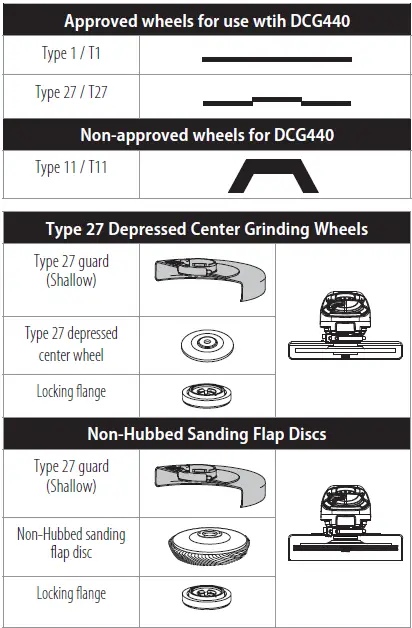 DEWALT-DCG440-Brushless-Cordless-Grinder-21