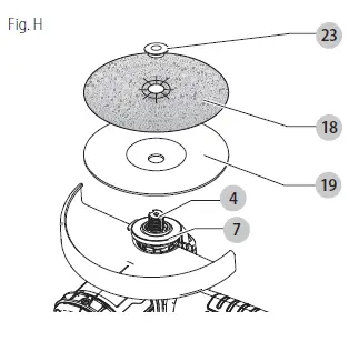 DEWALT-DCG440-Brushless-Cordless-Grinder-8
