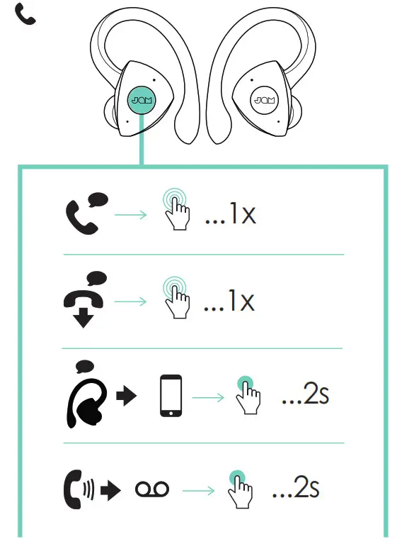 JAM True Wireless ATHLETE Earbuds - call