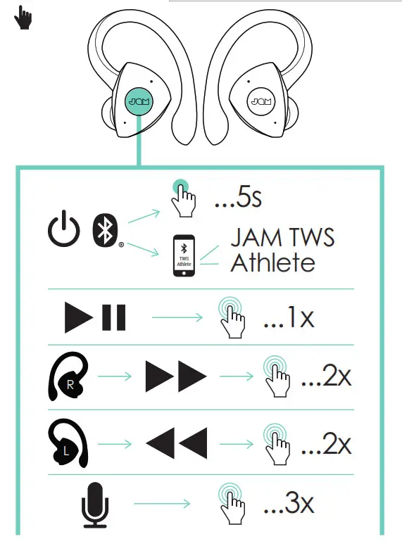 JAM True Wireless ATHLETE Earbuds - note 1