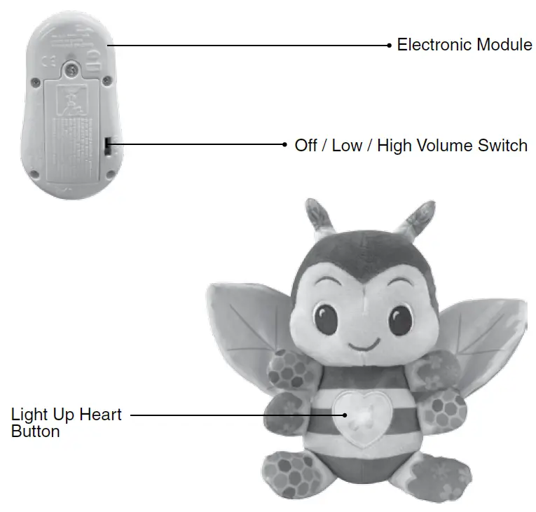 vtech-211094-Busy-Musical-Bee-fig-1