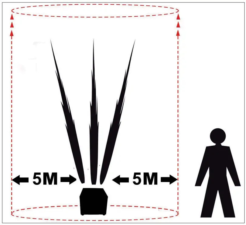 MAGICFX MFX1301 Flamaniac Unique Flame Unit - fig 2