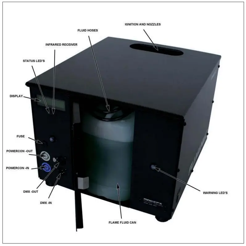 MAGICFX MFX1301 Flamaniac Unique Flame Unit - fig 3
