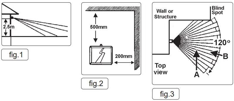 SEALEY LED112PIR.V2 SMD LED Extra Slim Floodlight with PIR Sensor-fig2