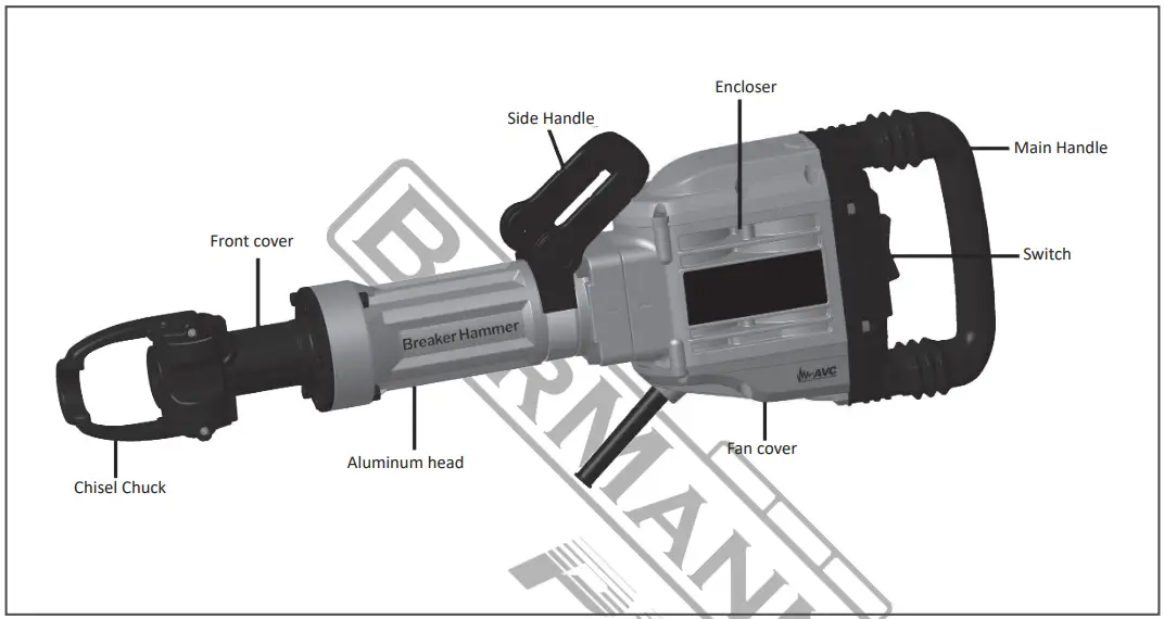Description of main parts