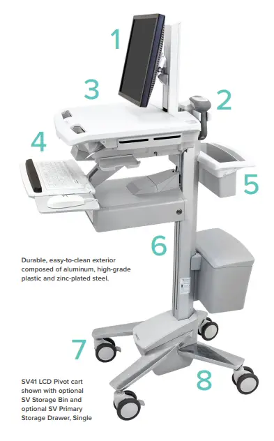 ergotron-StyleView-SV41 -Documentation -Cart-with-Optional-Drawers-FIG-2