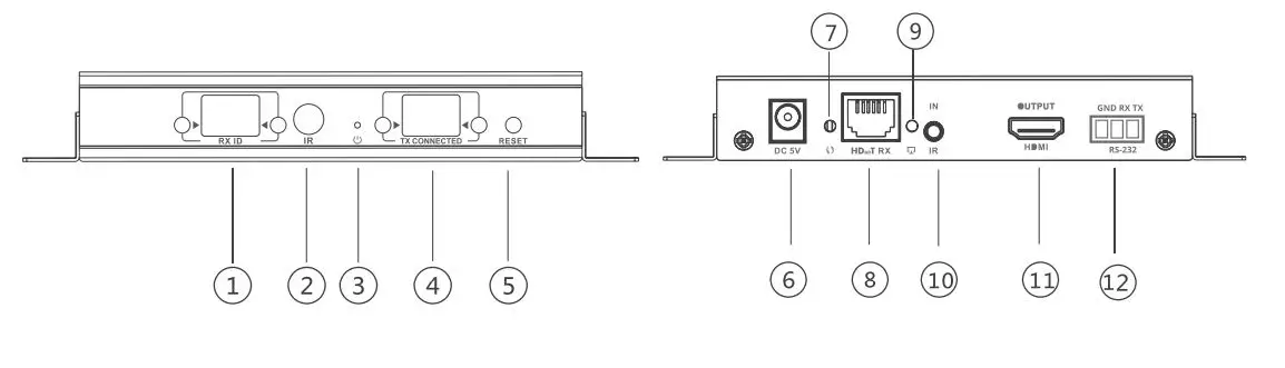 SIIG 04-136A HDMI Over IP Extender fig 2