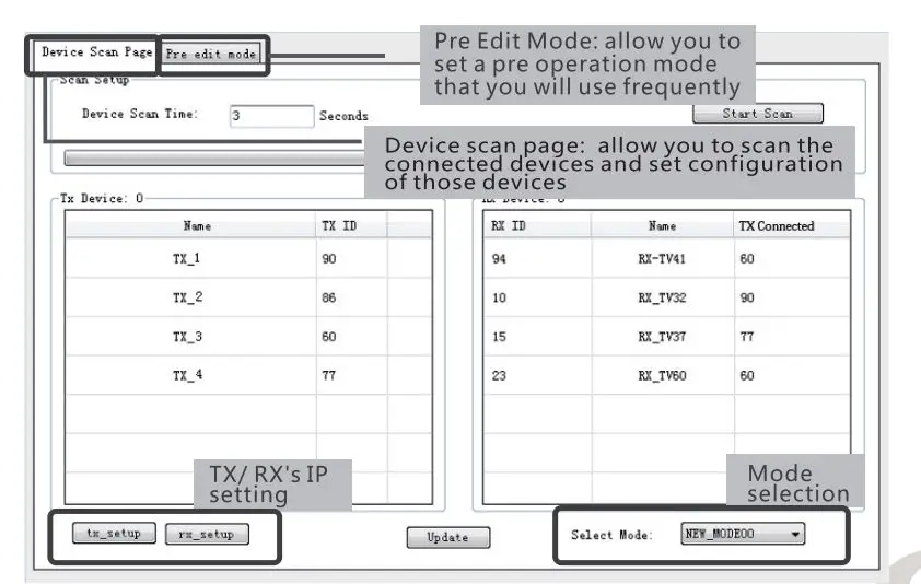 SIIG 04-136A HDMI Over IP Extender fig 5