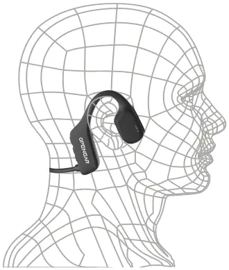 Shenzhen Xingre Openear Waterproof Bone Conduction Headphones 1