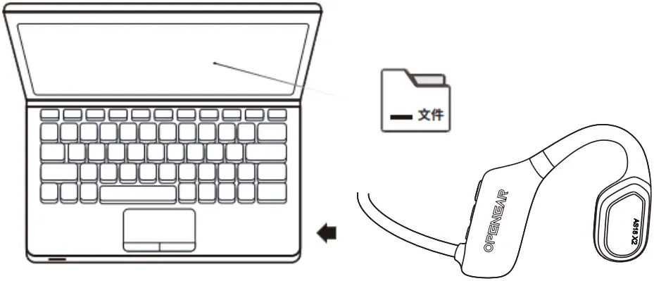 Shenzhen Xingre Openear Waterproof Bone Conduction Headphones 7