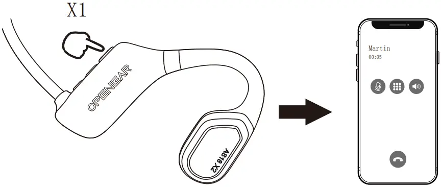 Shenzhen Xingre Openear Waterproof Bone Conduction Headphones 8