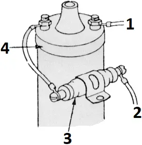 HARVARD H-403 - Fig 3