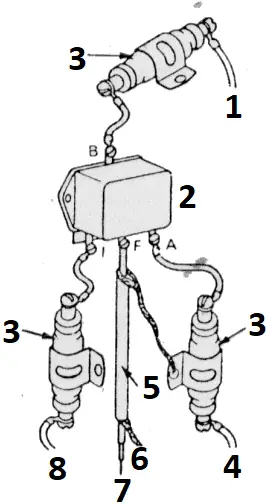 HARVARD H-403 - Fig 4