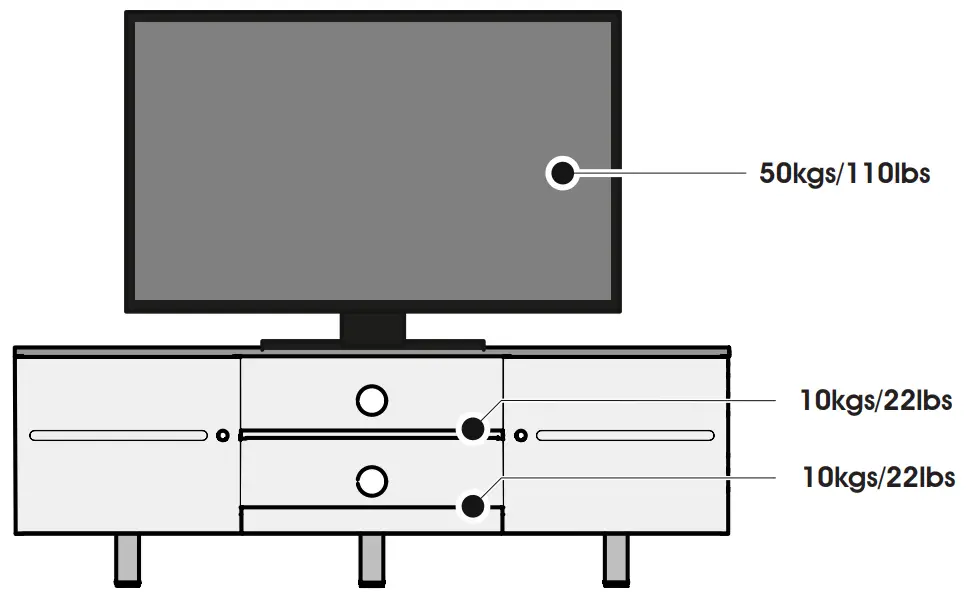 AVF FS1500WSSG-A Whitesands 1 5m TV Stand - distribute