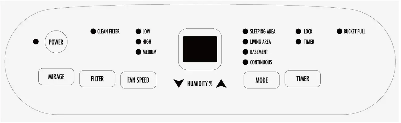 OPERATING INSTRUCTIONS