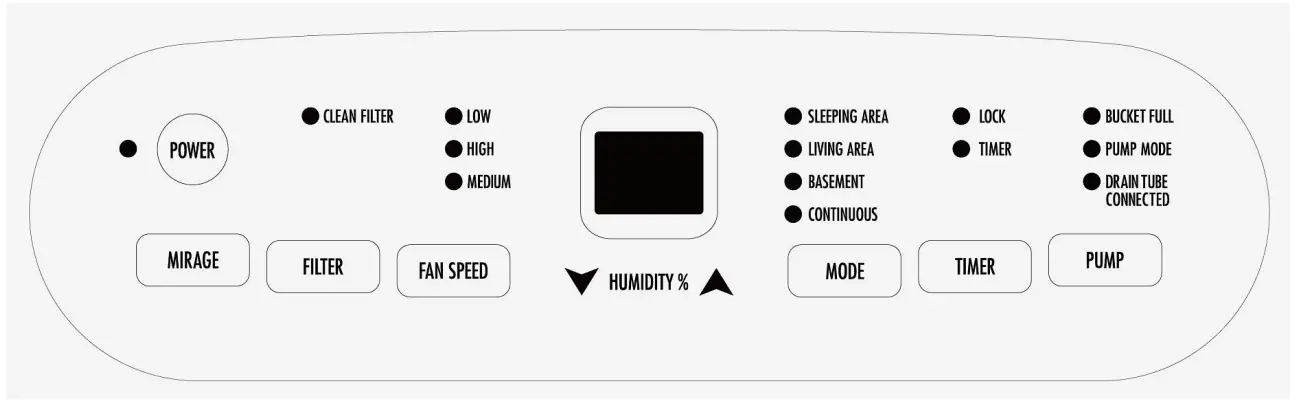 OPERATING INSTRUCTIONS