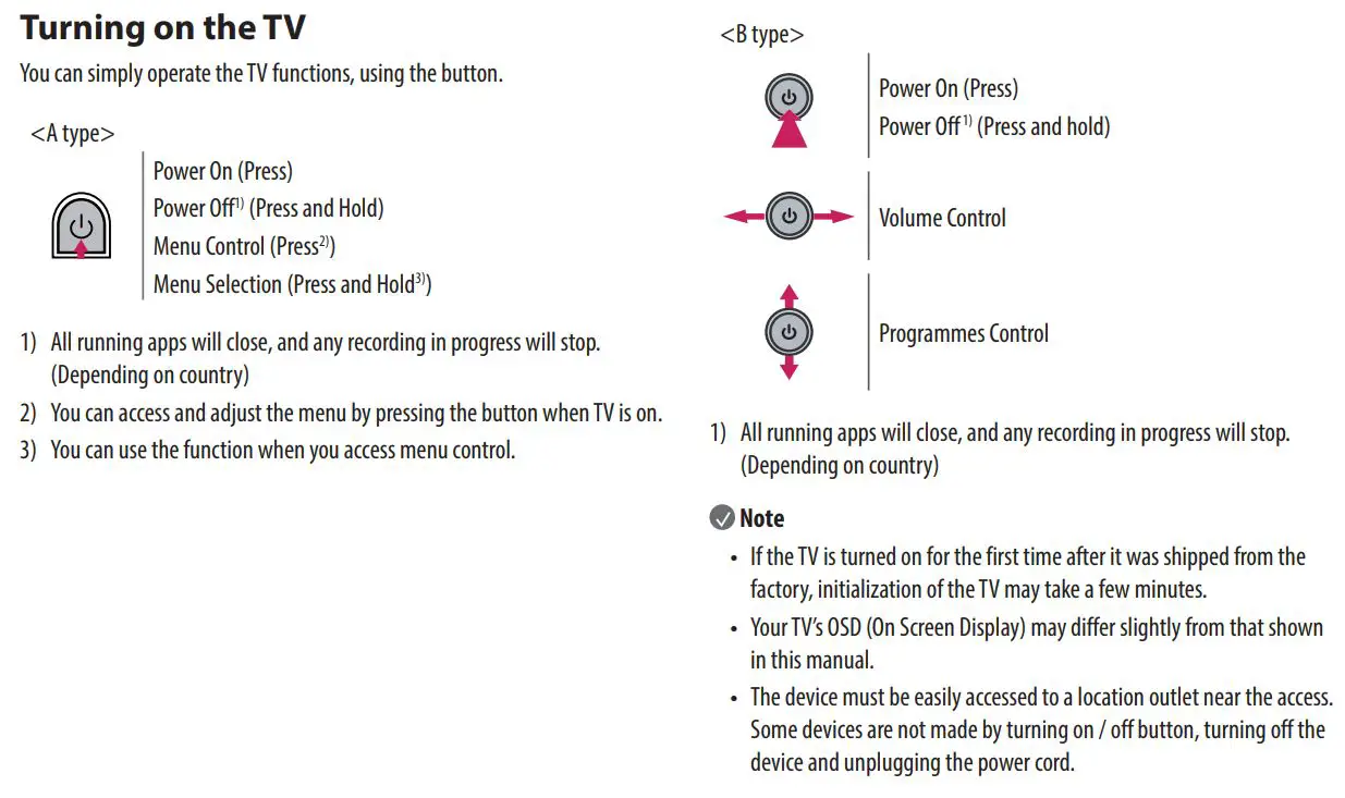 LG DVB-T2CS2 OLED TV Owner's Manual - Starting TV