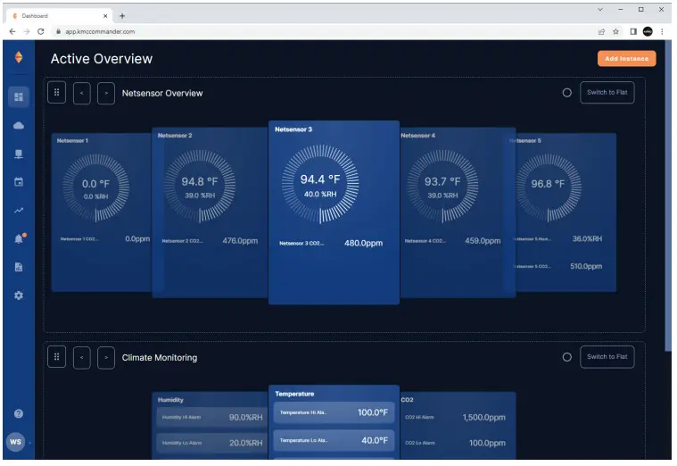 KMC BAC 5901C Commander BACnet General Purpose Controller - Dashboards
