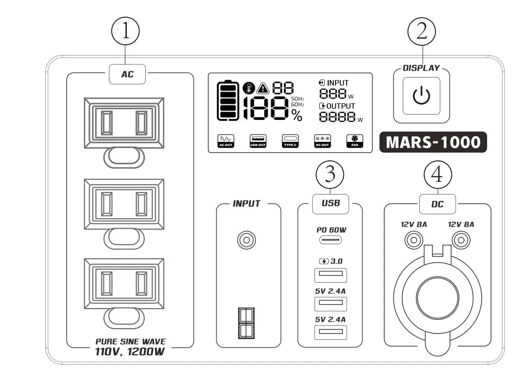 LIPOWER MARS-1000 PRO 1200W Portable Power Station fig (15)