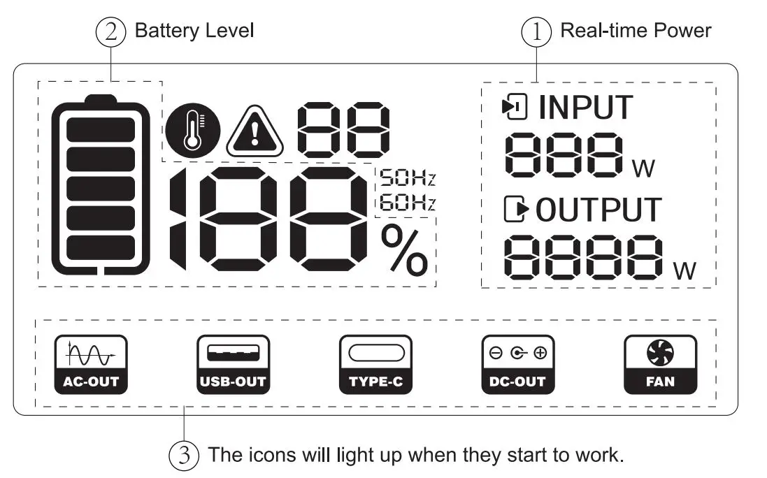 LIPOWER MARS-1000 PRO 1200W Portable Power Station fig (16)
