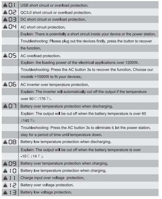 LIPOWER MARS-1000 PRO 1200W Portable Power Station fig (18)