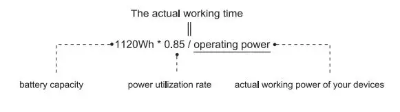 LIPOWER MARS-1000 PRO 1200W Portable Power Station fig (19)