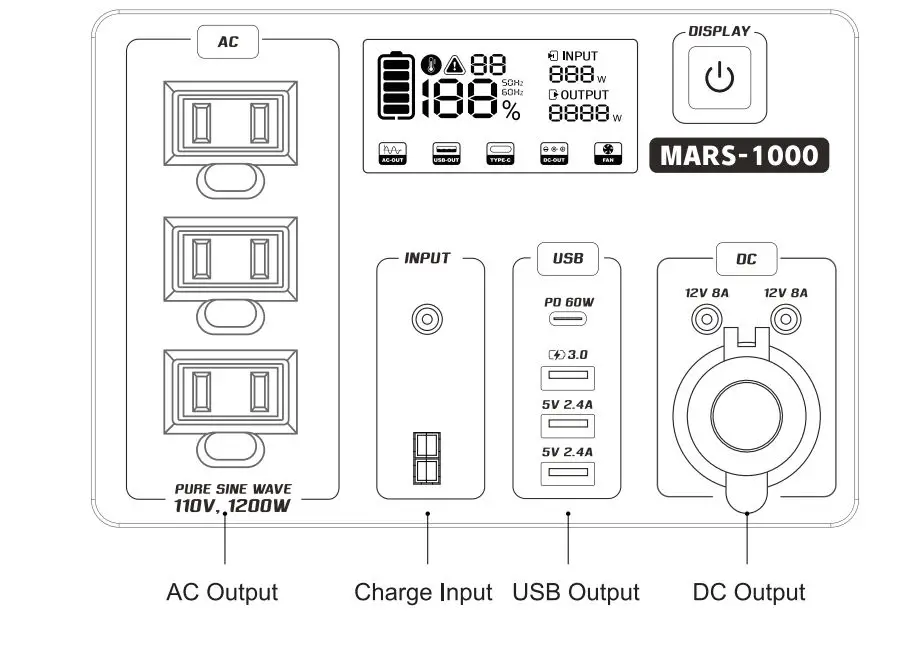 LIPOWER MARS-1000 PRO 1200W Portable Power Station fig (2)