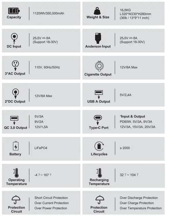 LIPOWER MARS-1000 PRO 1200W Portable Power Station fig (3)
