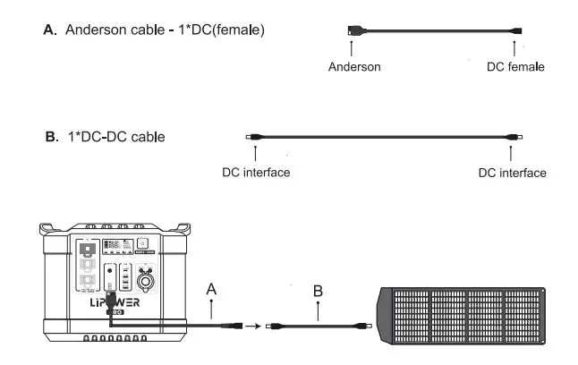 LIPOWER MARS-1000 PRO 1200W Portable Power Station fig (6)